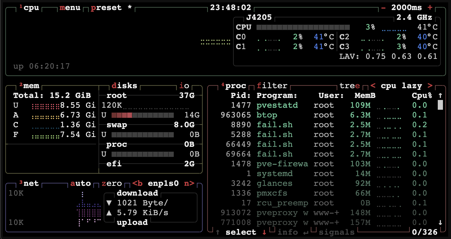 btop Example